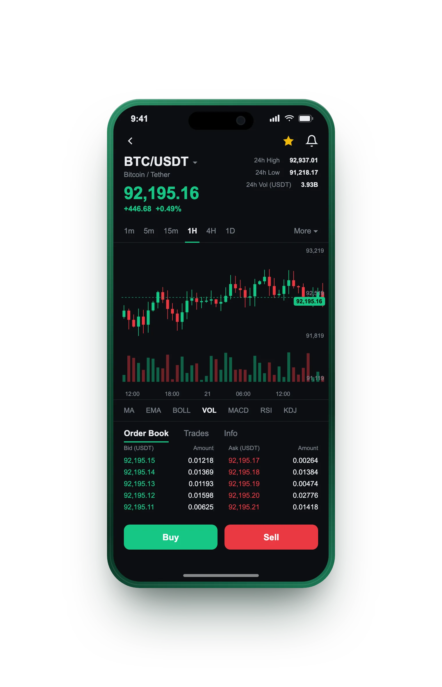 Κρύσταλλο Κερδιόν — BTC/USDT live candlestick chart, order book and one-tap Buy/Sell on mobile